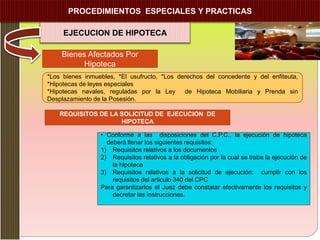 PROCEDIMIENTOS ESPECIALES Y PRACTICAS
EJECUCION DE HIPOTECA
Bienes Afectados Por
Hipoteca
*Los bienes inmuebles, *El usufructo, *Los derechos del concedente y del enfiteuta,
*Hipotecas de leyes especiales
*Hipotecas navales, reguladas por la Ley de Hipoteca Mobiliaria y Prenda sin
Desplazamiento de la Posesión.
• Conforme a las disposiciones del C.P.C., la ejecución de hipoteca
deberá llenar los siguientes requisitos:
1) Requisitos relativos a los documentos
2) Requisitos relativos a la obligación por la cual se traba la ejecución de
la hipoteca
3) Requisitos relativos a la solicitud de ejecución: cumplir con los
requisitos del articulo 340 del CPC
Para garantizarlos el Juez debe constatar efectivamente los requisitos y
decretar las instrucciones.
REQUISITOS DE LA SOLICITUD DE EJECUCION DE
HIPOTECA
 