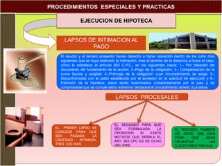 EJECUCION DE HIPOTECA
LAPSOS DE INTIMACION AL
PAGO
El deudor y el tercero poseedor tienen derecho a hacer oposición dentro de los ocho días
siguientes que se haya realizado la intimación, mas el termino de la distancia si fuere el caso,
como lo establece el artículo 663 C.P.C., en los siguientes casos: 1.- Por falsedad del
documento del fundamento de la acción; 2.-Pago de la obligación; 3.- Compensación de la
suma líquida y exigible; 4.-Prórroga de la obligación cuyo incumplimiento se exige; 5.-
Disconformidad con el saldo establecido por el acreedor en la solicitud de ejecución y 6.-
Extinción de la hipoteca, estos serán examinados cuidadosamente por el juez y de
comprobarse que se cumple estos extremos declarará el procedimiento abierto a pruebas
LAPSOS PROCESALES
EL PRIMER LAPSO SE
CONCEDE PARA QUE
SEA PAGADA LA
CANTIDAD INTIMADA,
TRES (03) DIAS
EL SEGUNDO PARA QUE
SEA FORMULADA LA
OPOSICION SI EXSTE
MOTIVOS QUE SEÑALA EL
ART. 663 CPC ES DE OCHO
(08) DIAS
EL TERCERO, TAMBIEN
DE OCHO (08) DIAS
PARA QUE SEAN
OPUESTAS LAS
CUESTIONES PREVIAS
 