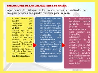 
…
Si son hechos que
pueden ser
realizados por
cualquiera, el
Código Civil
dispone que si el
obligado a hacer
alguna cosa no la
hiciere se mandará
ejecutar por un
tercero y a costa del
ejecutado. Esto es, se
encargará a otra
persona que haga lo
obligado y los costes
los asumirá el
deudor/ejecutado.
…
En el caso que sean
obligaciones
personalísimas, esto
es, obligaciones que
no pueden realizarse
por otra persona que
no sea el deudor
ejecutado, se
cuantificará una
indemnización
acorde con la
obligación de hacer y
con los daños y
perjuicios que la
falta de
cumplimiento haya
podido ocasionar.
…
Si la prestación
consiste en un acto
jurídico, como
prestar el
consentimiento
para vender un
inmueble, es
admisible la
sustitución de la
voluntad del
deudor por la del
órgano judicial,
siempre que la
situación jurídica
esté perfectamente
determinada en
sus elementos
esenciales.
Aquí hemos de distinguir si los hechos pueden ser realizados por
cualquier persona o sólo pueden realizarse por el deudor.
EJECUCIONES DE LAS OBLIGACIONES DE HACER:
 