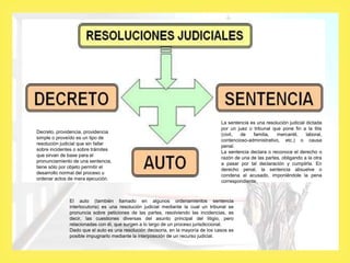 
La sentencia es una resolución judicial dictada
por un juez o tribunal que pone fin a la litis
(civil, de familia, mercantil, laboral,
contencioso-administrativo, etc.) o causa
penal.
La sentencia declara o reconoce el derecho o
razón de una de las partes, obligando a la otra
a pasar por tal declaración y cumplirla. En
derecho penal, la sentencia absuelve o
condena al acusado, imponiéndole la pena
correspondiente.
Decreto, providencia, providencia
simple o proveído es un tipo de
resolución judicial que sin fallar
sobre incidentes o sobre trámites
que sirvan de base para el
pronunciamiento de una sentencia,
tiene sólo por objeto permitir el
desarrollo normal del proceso u
ordenar actos de mera ejecución.
El auto (también llamado en algunos ordenamientos sentencia
interlocutoria) es una resolución judicial mediante la cual un tribunal se
pronuncia sobre peticiones de las partes, resolviendo las incidencias, es
decir, las cuestiones diversas del asunto principal del litigio, pero
relacionadas con él, que surgen a lo largo de un proceso jurisdiccional.
Dado que el auto es una resolución decisoria, en la mayoría de los casos es
posible impugnarlo mediante la interposición de un recurso judicial.
 