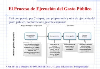 * Art. 16° de la Directiva N° 005-2009-EF/76.01, “D. para la Ejecución  Presupuestaria.” El Proceso de Ejecución del Gasto Público Está compuesto por 2 etapas, una preparatoria y otra de ejecución del gasto público, conforme al siguiente esquema: 