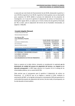 UNIVERSIDAD NACIONAL FEDERICO VILLARREAL
DIRECCION GENERAL DE ADMINISTRACION
14
La ejecución por esta fuente de financiamiento fue de 94.0%, destacando la genérica 1
con el 99.4% y la genérica 3 con 96.3%. la genérica 5 (otros gastos), tuvo un desempeño
poco auspicioso de 58.9% debido al proceso de maduración de los proyectos de
investigación; en el caso de la genérica 6 (adquisición de activos no financieros), su
desempeño regular (69.7), se explica por el mismo motivo de esta genérica financiada
por RO; es decir, para la adquisición del terreno de las facultades mencionadas, se
asignó S/. 1´062,442.
Como se aprecia en la tabla inferior, tomando en consideración lo explicado por la
declaratoria de nulidad del proceso de adquisición del terreno y su impacto en la
ejecución presupuestal, la UNFV logra ubicarse en el puesto 14 en el ranking de las
universidades públicas, con un avance del 87.0%.
Cabe precisar que el presupuesto para la genérica 6 (adquisición de activos no
financieros) S/. 11´265,737 que no se llegaron a ejecutar el 2014, mediante la
autorización del MEF, se ha logrado reincorporar al presupuesto 2105 para garantizar la
continuidad del proyecto de adquisición del terreno. De este modo, tal presupuesto, no
ha sido devuelto al tesoro público.
TOTAL 144,667,366,899 129,513,668,339 89.5
Nivel de Gobierno E:GOBIERNO NACIONAL 85,910,914,370 80,000,928,021 93.1
Sector 10:EDUCACION 10,633,039,056 9,139,629,166 86.0
Pliego 524:U.N.FEDERICO VILLARREAL 181,835,637 158,719,731 87.3
Fuente de Financiamiento 2:RECURSOS DIRECTAMENTE RECAUDADOS 72,977,593 68,569,760 94.0
Devengado
5-21: PERSONAL Y OBLIGACIONES SOCIALES 30,388,874 30,212,293 99.4
5-23: BIENES Y SERVICIOS 33,722,756 32,483,132 96.3
5-25: OTROS GASTOS 2,858,190 1,684,192 58.9
6-26: ADQUISICION DE ACTIVOS NO FINANCIEROS 6,007,773 4,190,142 69.7
Avance %
Fecha de la Consulta: 24-febrero-2015
Año de Ejecución: 2014
Incluye: Actividades y Proyectos
Genérica PIM
Ejecución
Consulta Amigable (Mensual)
Consulta de Ejecución del Gasto
 