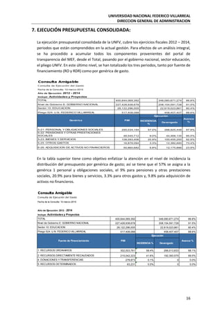 UNIVERSIDAD NACIONAL FEDERICO VILLARREAL
DIRECCION GENERAL DE ADMINISTRACION
16
7. EJECUCIÓN PRESUPUESTAL CONSOLIDADA:
La ejecución presupuestal consolidada de la UNFV, cubre los ejercicios fiscales 2012 – 2014,
periodos que están comprendidos en la actual gestión. Para efectos de un análisis integral,
se ha procedido a acumular todos los componentes provenientes del portal de
transparencia del MEF, desde el Total, pasando por el gobierno nacional, sector educación,
el pliego UNFV. En este último nivel, se han totalizado los tres periodos, tanto por fuente de
financiamiento (RO y RDR) como por genérica de gasto.
En la tabla superior tiene como objetivo enfatizar la atención en el nivel de incidencia la
distribución del presupuesto por genérica de gasto; así se tiene que el 57% se asigna a la
genérica 1 personal y obligaciones sociales, el 9% para pensiones y otras prestaciones
sociales, 20.9% para bienes y servicios, 3.3% para otros gastos y, 9.8% pata adquisición de
activos no financieros.
Consulta Amigable
TOTAL 400,844,069,392 348,080,671,274 86.8%
Nivel de Gobierno E: GOBIERNO NACIONAL 227,428,938,678 208,154,591,728 91.5%
Sector 10: EDUCACION 28,122,296,005 22,619,023,861 80.4%
Pliego 524: U.N. FEDERICO VILLARREAL 517,408,088 458,407,407 88.6%
INCIDENCIA
%
Devengado
5-21: PERSONAL Y OBLIGACIONES SOCIALES 295,034,194 57.0% 288,925,448 97.9%
5-22: PENSIONES Y OTRAS PRESTACIONES
SOCIALES 46,540,712 9.0% 44,468,135 95.5%
5-23: BIENES Y SERVICIOS 108,093,406 20.9% 100,455,250 92.9%
5-25: OTROS GASTOS 16,879,094 3.3% 12,382,690 73.4%
6-26: ADQUISICION DE ACTIVOS NO FINANCIEROS 50,860,682 9.8% 12,175,886 23.9%
TOTALES 517,408,088 100.0% 458,407,409
Ejecución
Avance
%
C onsulta de Ejecución del Gasto
Fecha de la Consulta: 10-marzo-2015
Año de Ejecución: 2012 - 2014
Incluye: Actividades y Proyectos
Genérica PIM
TOTAL 400,844,069,392 348,080,671,274 86.8%
Nivel de Gobierno E: GOBIERNO NACIONAL 227,428,938,678 208,154,591,728 91.5%
Sector 10: EDUCACION 28,122,296,005 22,619,023,861 80.4%
Pliego 524: U.N. FEDERICO VILLARREAL 517,408,088 458,407,407 88.6%
INCIDENCIA % Devengado
1: RECURSOS ORDINARIOS 302,003,761 58.4% 266,013,833 88.1%
2: RECURSOS DIRECTAMENTE RECAUDADOS 215,042,223 41.6% 192,393,575 89.5%
4: DONACIONES Y TRANSFERENCIAS 278,873 0.1% 0 0.0%
5: RECURSOS DETERMINADOS 83,231 0.0% 0 0.0%
Incluye: Actividades y Proyectos
Fuente de Financiamiento PIM
Ejecución
Avance %
Consulta Amigable
Consulta de Ejecución del Gasto
Fecha de la Consulta: 10-marzo-2015
Año de Ejecución: 2012 - 2014
 