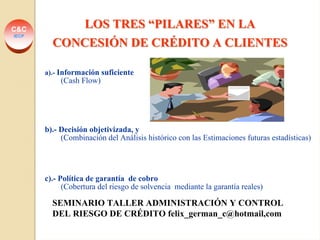 C&C
             LOS TRES “PILARES” EN LA
                      “PILARES”
IECP
         CONCESIÓN DE CRÉDITO A CLIENTES
         CONCESIÓN     CRÉDITO

       a).- Información suficiente
            (Cash Flow)




       b).- Decisión objetivizada, y
            (Combinación del Análisis histórico con las Estimaciones futuras estadísticas)




       c).- Política de garantía de cobro
             (Cobertura del riesgo de solvencia mediante la garantía reales)

         SEMINARIO TALLER ADMINISTRACIÓN Y CONTROL
         DEL RIESGO DE CRÉDITO felix_german_c@hotmail,com
 