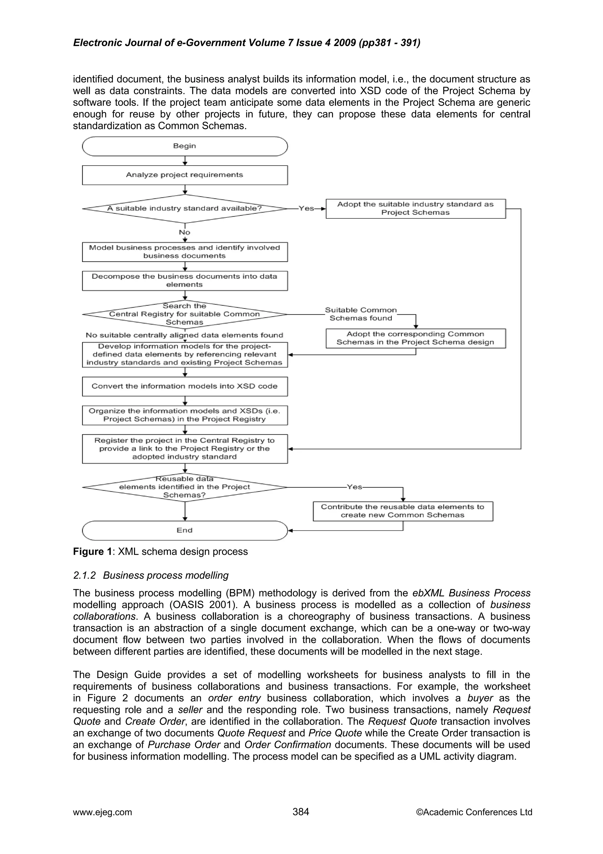 Electronic Journal of e-Government Volume 7 Issue 4 2009 (pp381 - 391)
identified document, the business analyst builds its information model, i.e., the document structure as
well as data constraints. The data models are converted into XSD code of the Project Schema by
software tools. If the project team anticipate some data elements in the Project Schema are generic
enough for reuse by other projects in future, they can propose these data elements for central
standardization as Common Schemas.
Figure 1: XML schema design process
2.1.2 Business process modelling
The business process modelling (BPM) methodology is derived from the ebXML Business Process
modelling approach (OASIS 2001). A business process is modelled as a collection of business
collaborations. A business collaboration is a choreography of business transactions. A business
transaction is an abstraction of a single document exchange, which can be a one-way or two-way
document flow between two parties involved in the collaboration. When the flows of documents
between different parties are identified, these documents will be modelled in the next stage.
The Design Guide provides a set of modelling worksheets for business analysts to fill in the
requirements of business collaborations and business transactions. For example, the worksheet
in Figure 2 documents an order entry business collaboration, which involves a buyer as the
requesting role and a seller and the responding role. Two business transactions, namely Request
Quote and Create Order, are identified in the collaboration. The Request Quote transaction involves
an exchange of two documents Quote Request and Price Quote while the Create Order transaction is
an exchange of Purchase Order and Order Confirmation documents. These documents will be used
for business information modelling. The process model can be specified as a UML activity diagram.
www.ejeg.com 384 ©Academic Conferences Ltd
 