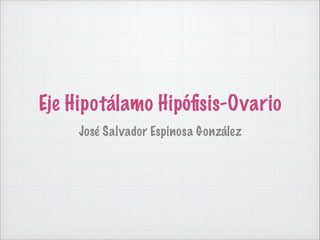 Eje Hipotálamo Hipóﬁsis-Ovario
José Salvador Espinosa González

 