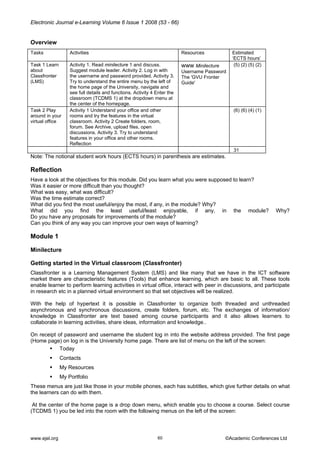 Electronic Journal e-Learning Volume 6 Issue 1 2008 (53 - 66) 
Overview 
Tasks 
Activities 
Resources 
Estimated ‘ECTS hours’ 
Task 1 Learn about Classfronter (LMS) 
Activity 1. Read minilecture 1 and discuss. Suggest module leader. Activity 2. Log in with the username and password provided. Activity 3. Try to understand the entire menu by the left of the home page of the University, navigate and see full details and functions. Activity 4 Enter the classroom (TCDMS 1) at the dropdown menu at the center of the homepage. 
www Minilecture Username Password The 'GVU Fronter Guide' 
(5) (2) (5) (2) 
Task 2 Play around in your virtual office 
Activity 1 Understand your office and other rooms and try the features in the virtual classroom. Activity 2 Create folders, room, forum. See Archive, upload files, open discussions. Activity 3. Try to understand features in your office and other rooms. Reflection 
(6) (6) (4) (1) 
31 
Note: The notional student work hours (ECTS hours) in parenthesis are estimates. 
Reflection 
Have a look at the objectives for this module. Did you learn what you were supposed to learn? 
Was it easier or more difficult than you thought? 
What was easy, what was difficult? 
Was the time estimate correct? 
What did you find the most useful/enjoy the most, if any, in the module? Why? 
What did you find the least useful/least enjoyable, if any, in the module? Why? Do you have any proposals for improvements of the module? 
Can you think of any way you can improve your own ways of learning? 
Module 1 
Minilecture 
Getting started in the Virtual classroom (Classfronter) 
Classfronter is a Learning Management System (LMS) and like many that we have in the ICT software market there are characteristic features (Tools) that enhance learning, which are basic to all. These tools enable learner to perform learning activities in virtual office, interact with peer in discussions, and participate in research etc in a planned virtual environment so that set objectives will be realized. 
With the help of hypertext it is possible in Classfronter to organize both threaded and unthreaded asynchronous and synchronous discussions, create folders, forum, etc. The exchanges of information/ knowledge in Classfronter are text based among course participants and it also allows learners to collaborate in learning activities, share ideas, information and knowledge.. 
On receipt of password and username the student log in into the website address provided. The first page (Home page) on log in is the University home page. There are list of menu on the left of the screen: 
ƒ Today 
ƒ Contacts 
ƒ My Resources 
ƒ My Portfolio 
These menus are just like those in your mobile phones, each has subtitles, which give further details on what the learners can do with them. 
At the center of the home page is a drop down menu, which enable you to choose a course. Select course (TCDMS 1) you be led into the room with the following menus on the left of the screen: 
www.ejel.org 60 ©Academic Conferences Ltd 
 