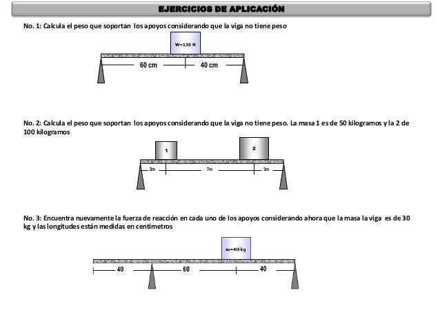ejemplos de la segunda condición de equilibrio