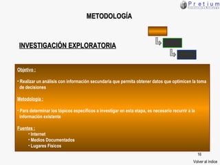 METODOLOGÍA Volver al índice Objetivo : Realizar un análisis con información secundaria que permita obtener datos que optimicen la toma  de decisiones Metodología : Para determinar los tópicos específicos a investigar en esta etapa, es necesario recurrir a la  información existente  Fuentes : Internet Medios Documentados Lugares Físicos INVESTIGACIÓN EXPLORATORIA 