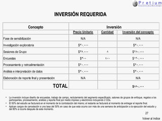 INVERSIÓN REQUERIDA La inversión incluye diseño de encuestas, trabajo de campo, reclutamiento del segmento especificado, salones de grupos de enfoque, regalos a los participantes, procesamiento, análisis y reporte final por medio impreso y electrónico incluyendo 2 CDs. El 50% del estudio se facturará en el momento de la contratación del mismo; el restante se facturará al momento de entregar el reporte final. Aplican cargos de cancelación a una tasa del 50% en caso de que esta ocurra con más de una semana de anticipación a la ejecución del estudio y del 80% si ocurre después de este momento. Volver al índice 