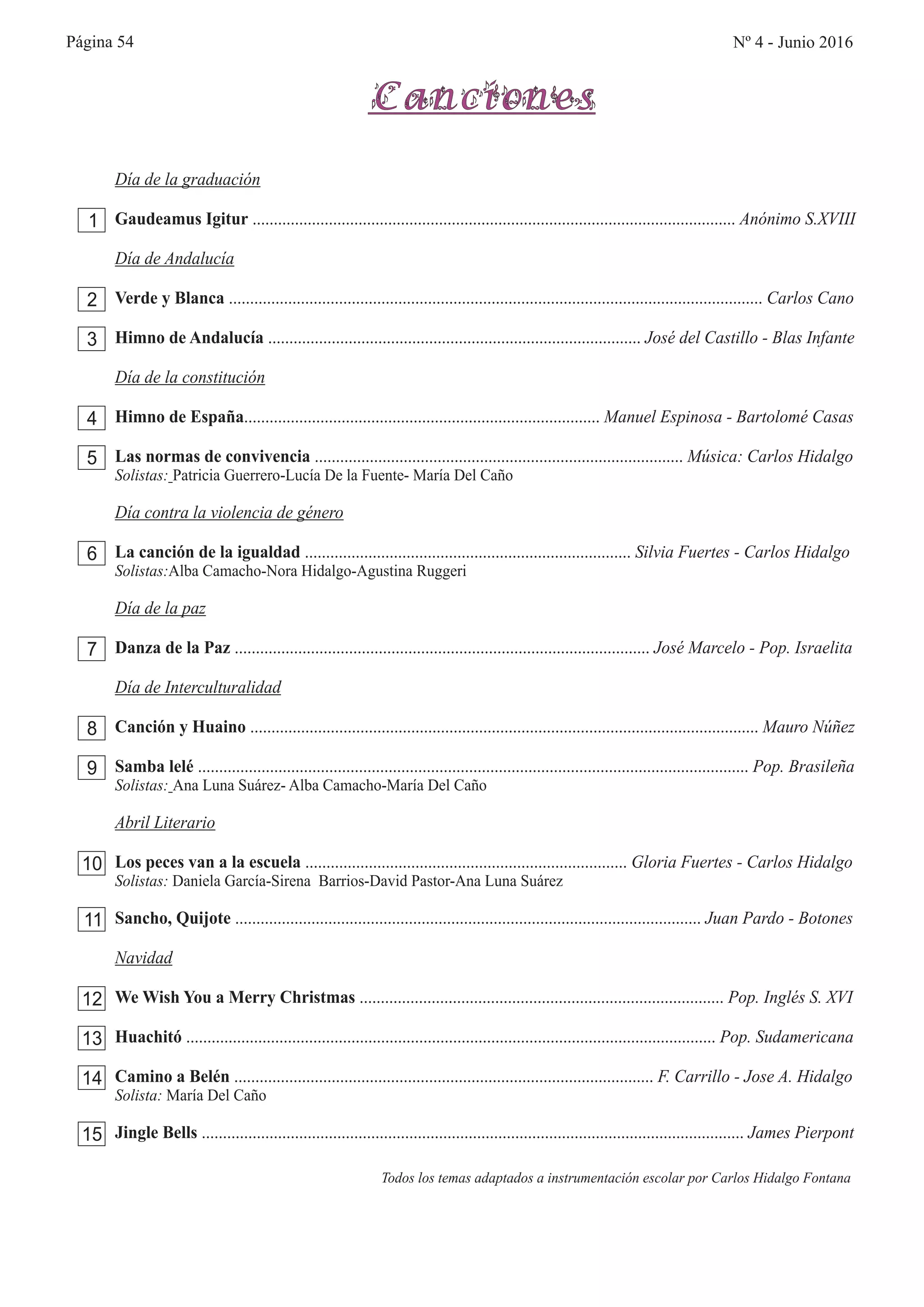 Día de la graduación
Gaudeamus Igitur .................................................................................................................. Anónimo S.XVIII
Día de Andalucía
Verde y Blanca .............................................................................................................................. Carlos Cano
Himno de Andalucía ........................................................................................ José del Castillo - Blas Infante
Día de la constitución
Himno de España.................................................................................... Manuel Espinosa - Bartolomé Casas
Las normas de convivencia ....................................................................................... Música: Carlos Hidalgo
Solistas: Patricia Guerrero-Lucía De la Fuente- María Del Caño
Día contra la violencia de género
La canción de la igualdad ............................................................................. Silvia Fuertes - Carlos Hidalgo
Solistas:Alba Camacho-Nora Hidalgo-Agustina Ruggeri
Día de la paz
Danza de la Paz .................................................................................................. José Marcelo - Pop. Israelita
Día de Interculturalidad
Canción y Huaino ........................................................................................................................ Mauro Núñez
Samba lelé .................................................................................................................................. Pop. Brasileña
Solistas: Ana Luna Suárez- Alba Camacho-María Del Caño
Abril Literario
Los peces van a la escuela ............................................................................ Gloria Fuertes - Carlos Hidalgo
Solistas: Daniela García-Sirena Barrios-David Pastor-Ana Luna Suárez
Sancho, Quijote .............................................................................................................. Juan Pardo - Botones
Navidad
We Wish You a Merry Christmas ...................................................................................... Pop. Inglés S. XVI
Huachitó ............................................................................................................................. Pop. Sudamericana
Camino a Belén ................................................................................................... F. Carrillo - Jose A. Hidalgo
Solista: María Del Caño
Jingle Bells ................................................................................................................................ James Pierpont
Todos los temas adaptados a instrumentación escolar por Carlos Hidalgo Fontana
1
2
3
4
5
6
7
8
9
10
11
12
13
14
15
Canciones
Nº 4 - Junio 2016Página 54
 