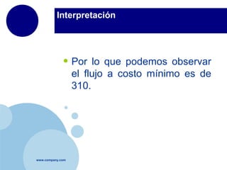 Interpretación




             • Por     lo que podemos observar
                  el flujo a costo mínimo es de
                  310.




www.company.com
 