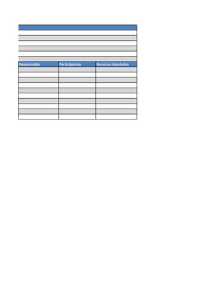 Responsable   Participantes   Recursos Asociados
 