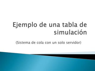 Ejemplo de una tabla de simulación (Sistema de cola con un solo servidor) 