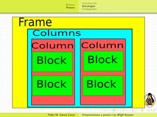 Introducci´n
                                 o
             Beamer
                       Estrategias
             Posters
                       Conjugaci´n
                                 o




Pablo M. Garc´ Corzo
             ıa                                     A
                       Presentaciones y posters con L TEX-Beamer
 