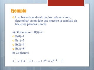 Ejemplo 
Una bacteria se divide en dos cada una hora, determinar un modelo que muestre la cantidad de bacterias pasadas t-horas. 
a) Observación: B(t)=2푡 
B(0)=1 
B(1)=2 
B(2)=4 
B(3)=8 
b) Conjetura: 
1+2+4+8+⋯…+ 2푛=2푛+1−1  