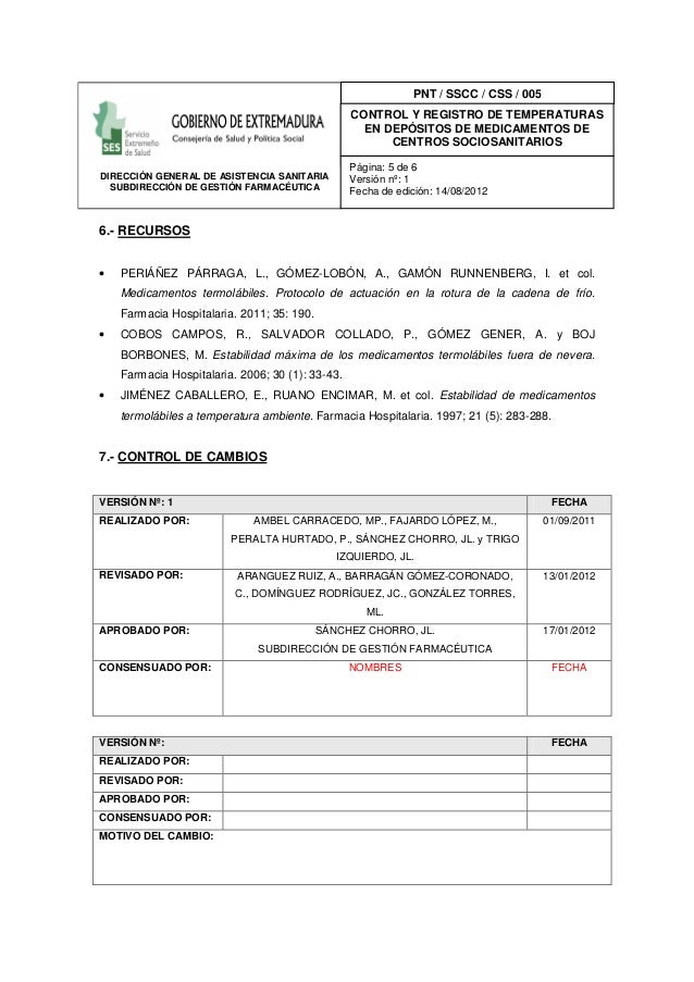 Modelos De Procedimiento vrogue.co