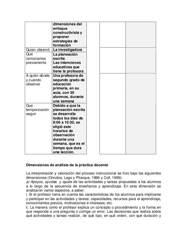 ejemplo activ analisis pescolar