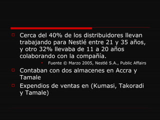Cerca del 40% de los distribuidores llevan trabajando para Nestlé entre 21 y 35 años, y otro 32% llevaba de 11 a 20 años colaborando con la compañía. Fuente © Marzo 2005, Nestlé S.A., Public Affairs Contaban con dos almacenes en Accra y Tamale Expendios de ventas en (Kumasi, Takoradi y Tamale) 