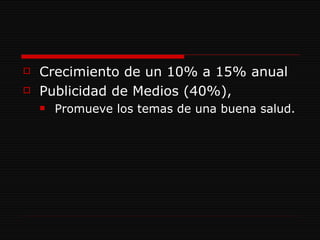 Crecimiento de un 10% a 15% anual Publicidad de Medios (40%),  Promueve los temas de una buena salud. 