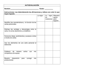 AUTOEVALUACIÓN
Nombre:__________________________________ Grado: __________
Instrucciones: Lee detenidamente las afirmaciones y rellena con color lo que
hayas logrado.
Lo logro Lo logro
en
ocasiones
Requiero
apoyo
para
lograrlo
Identifico las características y la función de las
cartas personales
Distingo las ventajas y desventajas entre la
carta, el correo electrónico y el teléfono
Comunico ideas, sentimientos y sucesos a otros
a través de cartas
Uso los elementos de una carta personal al
elaborarla
Colaboro de manera activa con mis
compañeros de equipo
Muestro disposición para corregir mis
producciones
 
