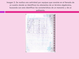 Imagen 3. Se realiza una actividad por equipos que consiste en el llenado de
un cuadro donde se identifican los elementos de un término algebraico,
buscando con esto identificar las características de un monomio y de un
polinomio.
 