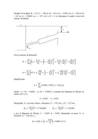 Ejemplo: En la figura, Ke = 0.5, L1 = 300 m, D1 = 0.6 m, 1 = 0.0015 m, L2 = 240 m, D2
= 0.9 m, 2 = 0.0003 m,  = 10-6 m2/s y H = 6 m. determinar el caudal a través del
sistema de tuberías.
Por la ecuación de Bernouilli:
𝐻 =
𝑉1
2
2𝑔
{𝐾𝑒 +
𝑓1 𝐿1
𝐷1
+ [1 − (
𝐷1
𝐷2
)
2
]
2
+
𝑓2 𝐿2
𝐷2
(
𝐷1
𝐷2
)
4
+ (
𝐷1
𝐷2
)
4
}
6 =
𝑉1
2
2𝑔
{0.5 + 𝑓1
300
0.6
+ [1 − (
2
3
)
2
]
2
+ 𝑓2
240
0.9
(
2
3
)
4
+ (
2
3
)
4
}
Simplificando:
6 =
𝑉1
2
2𝑔
(1.006 + 500 𝑓1 + 52.6 𝑓2)
Siendo 1/ D1 = 0.0025, 2/ D2 = 0.00033 y tomando del Diagrama de Moody los
valores de f1 y f2,
f1 = 0.025, f2 = 0.015
Despejando V1, con estos valores, obtenemos V1 = 2.87 m/s, y V2 = 1.27 m/s.
𝑅1 =
2.87 ×0.6
10−6 = 1′
720,000 , 𝑅2 =
1.26 ×0.9
10−6 = 1’ 142,000
y por el Diagrama de Moody, f1 = 0.025, f2 = 0.016. Despejando un nuevo V1 se
encuentra V1 = 2.86 m/s, y
𝑄 = 2.86 × (𝜋 ×
0.36
4
) = 0.809 𝑚3
𝑠⁄
.
B
.
A
2
1
H
Ke
 
