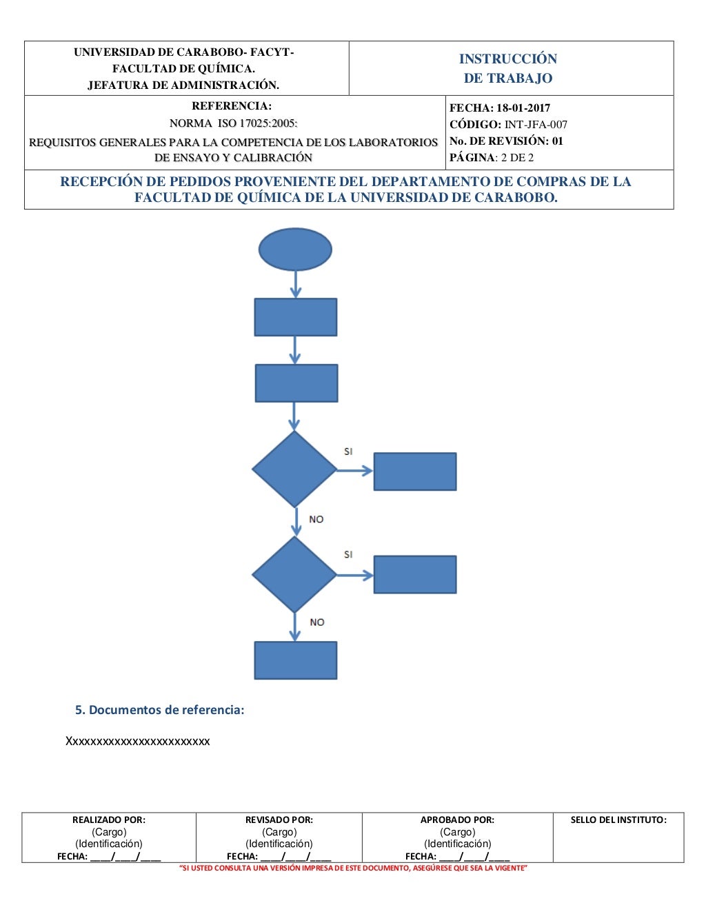 EJEMPLO DE INSTRUCCION DE TRABAJO