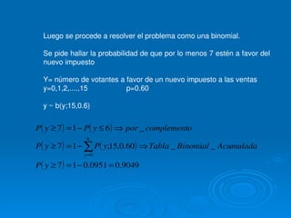 APROXIMACIÓN BINOMIAL DE HIPERGEOMÉTRICA