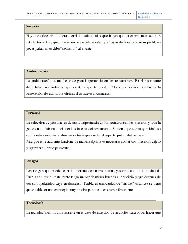 Ejemplo De Seleccion De Personal En Un Restaurante Compartir Ejemplos