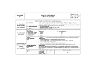 Ed: 06-11-00
 TALLERES                                            PLAN DE EMERGENCIA
                                                                                                                          Rev: 1/09-01-01
    SA                                                 (Anexo 2 - Ejemplo)
                                                                                                                          Pag: 8 de 25


                                         DESCRIPCIÓN DE LA EMPRESA Y SU ENTORNO (4)
                       6.6.- Calderas           Nueve calderas a gas natural de alto rendimiento (Pot. Útil 26 Kw, cámara estanca,
  6.- EQUIPOS E                                 encendido automático, control de llama por ionización y emisión de NOx entre 15-24 ppm)
 INSTALACIONES                                  situadas en la Sala de Calderas en cubierta del edificio.
                       6.7.- Aire comprimido    • Compresor 4 Hp/Kw.
 (Ver Plano 2, 3, 4)                            • Depósito a presión: V= 0,45 m3 / P= 10 bar.
                       6.8.- Otros              • Maquinaria general de taller
                       Actividad
                       Sector/planta            Superficie                                Nº de trabajadores
                       • Planta baja – PYMES
                                                        2
  7.- ACTIVIDAD Y                                1000 m                                            50
                       • Entreplanta – Taller
                                                       2
                                                 300 m                                             10
    OCUPACIÓN
                       • Primera Planta –
                                                         2
                         Lab/Oficinas.             900 m                                           30
                                                          2
                       Totales:                   2200 m        90 personas (25 personas más en la planta primera si hay cursos de formación)
                       Nº de escaleras:         Descripción:
                       Cinco                    • Acceso a entreplanta y primera planta desde recepción.
                                                • Acceso a entreplanta y primera planta desde la zona opuesta a recepción.
                                                • Acceso a entreplanta desde Taller 1
                                                • Acceso a cubierta (Sala de Calderas) desde la entreplanta
8.- CONDICIONES DE                              • Salida de emergencia desde la entreplanta y primera planta por la fachada W
  EVACUACIÓN DEL Vías de evacuación             Descripción:
      EDIFICIO        horizontales:             Dos en cada planta; una con salida hacia la escalera del vestíbulo de recepción y otra
  (Ver Plano 2, 3, 4) Seis                      hacia las salidas de emergencia de la fachada W (Puerta de acceso a plantas piloto en la
                                                planta baja).
                       Salidas                      Salidas de planta o sector                          Salidas de edificio
                       12                       Planta baja             3
                                                Entreplanta             2                                         5
                                                Primera planta          2
 