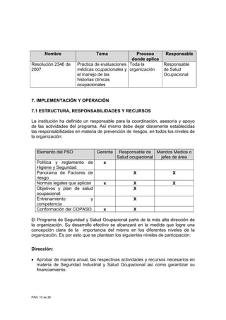 PÁG. 15 de 26
Nombre Tema Proceso
donde aplica
Responsable
Resolución 2346 de
2007
Práctica de evaluaciones
médicas ocupacionales y
el manejo de las
historias clínicas
ocupacionales
Toda la
organización
Responsable
de Salud
Ocupacional
7. IMPLEMENTACIÓN Y OPERACIÓN
7.1 ESTRUCTURA, RESPONSABILIDADES Y RECURSOS
La institución ha definido un responsable para la coordinación, asesoría y apoyo
de las actividades del programa. Así mismo debe dejar claramente establecidas
las responsabilidades en materia de prevención de riesgos, en todos los niveles de
la organización:
Elemento del PSO Gerente Responsable de
Salud ocupacional
Mandos Medios o
jefes de área
Política y reglamento de
Higiene y Seguridad
x
Panorama de Factores de
riesgo
X X
Normas legales que aplican x X X
Objetivos y plan de salud
ocupacional
X
Entrenamiento y
competencia
X
Conformación del COPASO x X
El Programa de Seguridad y Salud Ocupacional parte de la más alta dirección de
la organización. Su desarrollo efectivo se alcanzará en la medida que logre una
concepción clara de la importancia del mismo en los diferentes niveles de la
organización. Es por esto que se plantean los siguientes niveles de participación:
Dirección:
• Aprobar de manera anual, las respectivas actividades y recursos necesarios en
materia de Seguridad Industrial y Salud Ocupacional así como garantizar su
financiamiento.
 