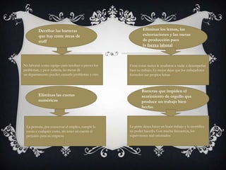 Derribar las barreras
que hay entre áreas de
staff

No laboran como equipo para resolver o prever los
problemas, y peor todavía, las metas de
un departamento pueden causarle problemas a otro

Eliminas las cuotas
numéricas

La persona, por conservar el empleo, cumple la
cuota a cualquier costo, sin tener en cuenta el
perjuicio para su empresa

Eliminar los lemas, las
exhortaciones y las metas
de producción para
la fuerza laboral

Estas cosas nunca le ayudaron a nadie a desempeñar
bien su trabajo. Es mejor dejar que los trabajadores
formulen sus propios lemas

Barreras que impiden el
sentimiento de orgullo que
produce un trabajo bien
hecho.

La gente desea hacer un buen trabajo y le mortifica
no poder hacerlo. Con mucha frecuencia, los
supervisores mal orientados

 