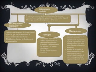Mejoramiento
continúo
Él mejorar un proceso, significa cambiarlo para hacerlo más
efectivo, eficiente y adaptable, qué cambiar y cómo cambiar depende
del enfoque específico del empresario y del proceso.
IMPORTANCIA DEL
MEJORAMIENTO
CONTINUO

La importancia de esta técnica gerencial
radica en que con su aplicación se
puede contribuir a mejorar las
debilidades y afianzar las fortalezas de
la organización.

Desventajas

Ventajas
• Se concentra el esfuerzo en
ámbitos organizativos y de
procedimientos puntuales.
• Contribuye a la adaptación de
los procesos a los avances
tecnológicos.
• Permite eliminar procesos
repetitivos.

• Cuando el mejoramiento se
concentra en un área
específica de la organización,
se pierde la perspectiva de la
interdependencia que existe
entre todos los miembros de
la empresa.
• Requiere de un cambio en
toda la organización, ya que
para obtener el éxito es
necesaria la participación de
todos los integrantes de la
organización y a todo nivel.

 