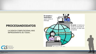 PROCESANDODATOS 
LA CIENCIA COMPUTACIONAL MAS 
IMPRESIONANTE DE TODAS… 
 