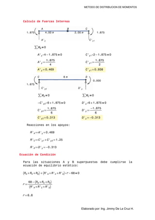 METODO DE DISTRIBUCION DE MOMENTOS
Calculo de Fuerzas Internas
A B C
1.875 4.00 m 2.00 m 1.875
A'y C'y1
＝∑MB 0
＝-⋅C'y1 2 1.875 0＝-⋅A'y 4 1.875 0
≔C'y1 ―――
1.875
2
≔A'y ―――
1.875
4
=C'y1 0.938=A'y 0.469
C 6 m D
0.000
1.875
C'y2 D'y
＝∑MC 0＝∑MD 0
＝+⋅D'y 6 1.875 0＝+⋅-C'y2 6 1.875 0
≔D'y ―――
-1.875
6
≔C'y2 ―――
1.875
6
=D'y -0.313=C'y2 0.313
Reacciones en los apoyos:
≔R'A =A'y 0.469
≔R'C =+C'y1 C'y2 1.25
≔R'D =D'y -0.313
Ecuación de Condición
Para las situaciones A y B superpuestas debe cumplirse la
ecuación de equilibrio estático:
＝-+⎛⎝ ++RA RC RD
⎞⎠ ⋅⎛⎝ ++R'A R'C R'D
⎞⎠ r 68 0
≔r ――――――
-68 ⎛⎝ ++RA RC RD
⎞⎠
⎛⎝ ++R'A R'C R'D
⎞⎠
=r 6.8
Elaborado por: Ing. Jimmy De La Cruz H.
 