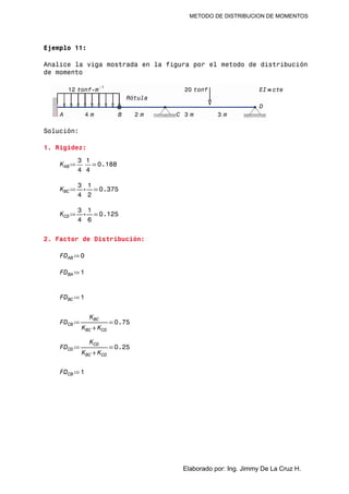 METODO DE DISTRIBUCION DE MOMENTOS
Ejemplo 11:
Analice la viga mostrada en la figura por el metodo de distribución
de momento
⋅12 tonf m
-1
20 tonf ＝EI cte
D
A 4 m B 2 m C 3 m 3 m
Solución:
Rótula
1. Rigidez:
≔KAB =―
3
4
―
1
4
0.188
≔KBC =⋅―
3
4
―
1
2
0.375
≔KCD =⋅―
3
4
―
1
6
0.125
2. Factor de Distribución:
≔FDAB 0
≔FDBA 1
≔FDBC 1
≔FDCB =―――
KBC
+KBC KCD
0.75
≔FDCD =―――
KCD
+KBC KCD
0.25
≔FDCB 1
Elaborado por: Ing. Jimmy De La Cruz H.
 