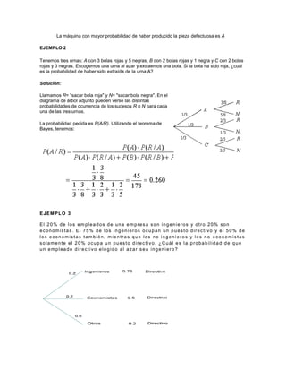 Ejemplos del teorema de Bayes