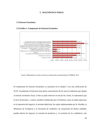 2. DIAGNÓSTICO MMGO

2.1 Entorno Económico
2.2 Gráfico 1. Componente de Entorno Económico

Fuente: Elaborada por el autor con base en información suministrada por el MMGO, 2011

El componente de Entorno Económico se encuentra en el estadio 3 con una calificación de
42,59. Actualmente la Gerencia tiene pleno conocimiento de las nuevas tendencias que adopta
el entorno económico local, si bien se pudo observar en una de las visitas, la importancia que
le da el técnicentro a ciertas variables establecidas por el Gobierno, estas sin duda repercuten
en la operación del negocio; la normatividad local, las reglas implementadas por la Alcaldía, el
Ministerio de Transporte y la Secretaria de Ambiente; las actuaciones de dichas entidades
pueden afectar los ingresos, la rotación de productos y la comisión de los vendedores, este
28

 