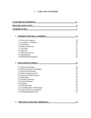 2.

TABLA DE CONTENIDO

GLOSARIO DE TÉRMINOS_____________________________________________12
RESUMEN EJECUTIVO_______________________________________________ _14
INTRODUCCIÓN_____________________________________________________ _17

1. INFORMACIÓN DE LA EMPRESA________________________________ 19
1.1 Carta de la empresa
1.2 Creación y evolución
1.3 Trayectoria
1.4 Puntos de Servicio
1.5 Actividad
1.6 Servicios
1.7 Cifras del negocio
1.8 Organigrama
1.9 Información Financiera

19
20
21
21
21
22
23
24
26

2. DIAGNÓSTICO MMGO__________________________________________ 28
2.1 Entorno Económico
2.2 Direccionamiento Estratégico
2.3 Gestión de Mercadeo
2.4 Cultura Organizacional
2.5 Estructura Organizacional
2.6 Producción
2.7 Gestión Financiera
2.8 Gestión Humana
2.9 Logística
2.10 Asociatividad
2.11 Comunicación e Información
2.12 Innovación y Conocimiento
2.13 Responsabilidad Social

3. IDENTIFICACIÓN DEL PROBLEMA

28
30
32
34
37
39
42
44
47
50
52
54
56

______59

 