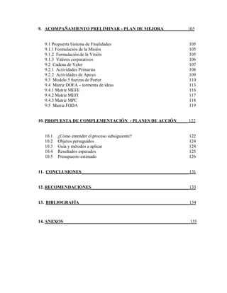 9. ACOMPAÑAMIENTO PRELIMINAR - PLAN DE MEJORA___________105

9.1 Propuesta Sistema de Finalidades
9.1.1 Formulación de la Misión
9.1.2 Formulación de la Visión
9.1.3 Valores corporativos
9.2 Cadena de Valor
9.2.1 Actividades Primarias
9.2.2 Actividades de Apoyo
9.3 Modelo 5 fuerzas de Porter
9.4 Matriz DOFA – tormenta de ideas
9.4.1 Matriz MEFE
9.4.2 Matriz MEFI
9.4.3 Matriz MPC
9.5 Matriz FODA

105
105
105
106
107
108
109
110
113
116
117
118
119

10. PROPUESTA DE COMPLEMENTACIÓN - PLANES DE ACCIÓN_____ 122

10.1
10.2
10.3
10.4
10.5

¿Cómo entender el proceso subsiguiente?
Objetos perseguidos
Guía y métodos a aplicar
Resultados esperados
Presupuesto estimado

122
124
124
125
126

11. CONCLUSIONES________________________________________________ 131

12. RECOMENDACIONES____________________________________________133

13. BIBLIOGRAFÍA_________________________________________________ 134

14. ANEXOS_________________________________________________________135

 