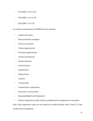 -

ESTADIO 3 (>50 A 75)

-

ESTADIO 2 (>25 A 50)

-

ESTADIO 1 ( 0 A 25)

Las matrices (componentes) del MMGO son las siguientes:
-

Análisis del entorno

-

Direccionamiento estratégico

-

Gestión de mercadeo

-

Cultura organizacional

-

Estructura organizacional

-

Gestión de producción

-

Gestión financiera

-

Gestión humana

-

Exportaciones

-

Importaciones

-

Logística

-

Asociatividad

-

Comunicación e información

-

Innovación y conocimiento

-

Responsabilidad Social Empresarial

-

Informe integral que recopila todos los resultados de los componentes en un grafico.

Nota: Cada componente cuenta con sus respectivas variables (pueden variar 1 hasta 7) y cada
variable tiene 4 descriptores.
75

 