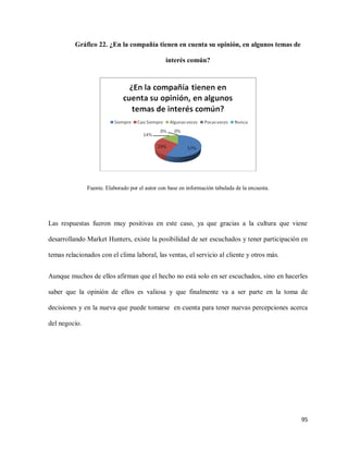 Gráfico 22. ¿En la compañía tienen en cuenta su opinión, en algunos temas de
interés común?

Fuente. Elaborado por el autor con base en información tabulada de la encuesta.

Las respuestas fueron muy positivas en este caso, ya que gracias a la cultura que viene
desarrollando Market Hunters, existe la posibilidad de ser escuchados y tener participación en
temas relacionados con el clima laboral, las ventas, el servicio al cliente y otros más.
Aunque muchos de ellos afirman que el hecho no está solo en ser escuchados, sino en hacerles
saber que la opinión de ellos es valiosa y que finalmente va a ser parte en la toma de
decisiones y en la nueva que puede tomarse en cuenta para tener nuevas percepciones acerca
del negocio.

95

 