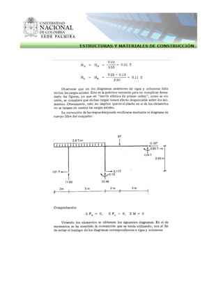 Ejemplo 5 capitulo_3_analisis_portico_indeterminado_metodo_c