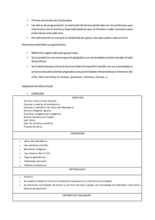 • 4 horas semanales de fisioterapia.
• Las tareas de programación se realizaránde formacoordinada con los profesores que
intervienenconel alumnoylaperiodicidadconque se llevarán a cabo reuniones para
estas tareas será cada mes.
• Periódicamente se revisará la modalidad de apoyo más adecuada a cada alumno.
Elementosmateriales y organizativos.
• Mobiliario organizado para grupo clase.
• Se le pondrá enuna mesaespecial adaptadaasus necesidadesyestará situado al lado
del profesor.
• Se le deberáproporcionaral alumnomaterial específico acorde con sus necesidades y
procesoeducativo(textosadaptadosalasposibilidadesinterpretativase intereses del
niño, libro con letras en relieve, punzones, números, canicas…).
Adaptacionesdelcurrículo:
• LENGUAJE
OBJETIVOS
Percibir y discriminar Sonidos
Conocer y ampliar el vocabulario
Conocer e identificar las letras del abecedario
Asociar imágenes Iguales
Clasificar imágenes por categorías
Asociar palabra con imagen
Leer letras
Leer las primeras palabras
Trazado de letras
CONTENIDOS
• Letras del abecedario.
• Leer palabras sencillas.
• Reconocer imágenes.
• Los números del 1 al 10.
• Figuras geométricas..
• Autonomía personal.
• Hábitos alimenticios.
METODOLOGÍA
• Práctica.
• Se ayudará siempreal niño y se le motivará a expresarsey a realizar lasactividades.
• Se alternarán actividades de lectura y escritura de lápiz y papel, con actividades de ordenador como JCLIC y
talleres de expresión.
CRITERIOS DE EVALUACIÓN
 