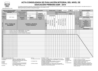 MINISTERIO DE EDUCACIÓN
ACTA CONSOLIDADA DE EVALUACIÓN INTEGRAL DEL NIVEL DE
EDUCACIÓN PRIMARIA EBR - 2014
Datos de la Instancia de Gestión
Educativa Descentralizada
(DRE/UGEL)
Código 2 1 0 0 1 3
Nombre de
la
DRE/UGEL
UGEL Yunguyo
D.N.I. / Código del
Estudiante
Periodo Lectivo Inicio 10/03/2014 Fin 31/12/2014
Áreas y Talleres Curriculares
Áreas Talleres
Comunicación
Los resultados de aprendizaje de cada grado y sección se reportan en el Acta Final que se encuentra en el Sistema de Información de Apoyo a la Gestión de la Institución Educativa, SIAGIE, disponible en http://siagie.minedu.gob.pe. Un
ejemplar impreso del Acta o el presente formulario debidamente llenado, será entregado a la UGEL.
Este formulario TIENE VALOR OFICIAL. Su distribución es gratuita.
Ubicación Geográfica
Dep. PUNO
Prov. YUNGUYO
Dist. OLLARAYA
Centro Poblado
OCALLASI / QUEHUARI
(1) Anotar los datos de la DRE o UGEL
(2) Anotar Código del Estudiante únicamente si el estudiante no tiene D.N.I.
(3) Modalidad (EBR) Educ. Básica Regular, (EBE) Educ.
Básica Especial, (EAD) Educación a Distancia
(4) Gestión : (P) Público (PR) Privado
(5) Grado : 1, 2, 3 ,4, 5, 6.
(6) Forma : (Esc) Escolarizado (NoEsc) No Escolarizado
(7) Característica : (U) Unidocente (PM) Polidocente Multigrado
(PC) Polidocente Completo
(8) Sección : A,B,C,… Colocar "-" si es sección única.
(9) Turno : (M) Mañana (T) Tarde
(10) Calificación final del Área : En las II.EE. de Educación Bilingüe el estudiante aprobará el Área de
Comunicación con Calificativo "A" en Lengua Materna y "A" en Segunda
Lengua (Dir. 004-VMGP-2005).
(11) Situación Final : (A) Aprobado, (D) Desaprobado, (R) Retirado, (T) Trasladado,
(F) Fallecido, (RR) Requiere Recuperación Pedagógica,
(PE) Posterga evaluación.
(12) Motivo del Retiro : (EC) Situación Económica, (TR) Trabajo Infantil, (EN) Enfermedad,
(AG) Apoyo a labores agrícolas, (VI) Violencia, (AD) Adicción, (OT) Otro.
(Especificar en columna de observaciones)
Observaciones
(17)
Final X
Recuperación
Adelanto
Postergación
Ubicación
Estudios independ.
Otra
Datos de la Institución Educativa o Programa Educativo
Número y/o Nombre 70285
Código Modular 0 2 2 1 6 2 2 Forma
(6)
Esc
Resolución de Creación N° 1992-98 Característica
(7)
PM
Modalidad(3) EBR Grado(5) 3 Sección(8) -
Gestión (4) P Turno(9) M
Apellidos y Nombres
(Orden Alfabético)
(13) Adelanto o
Postergación
: Se refiere al adelanto o Postergación de Evaluación
(14) Ubicación : Se refiere a Evaluación de Ubicación
(15) Estudios indep. : Se refiere a la evaluación de estudios independientes
(16) Otra : Otro tipo de Evaluación. Escribir nombre de la
Evaluación y colocar X al lado derecho.
(17) Observaciones : Anotar el Procedimiento: Retiro, Traslado, Fallecimiento,
Adelanto de Evaluación, Postergación de Evaluación, Área
Exonerada, así como el Nº de Resolución Directoral que lo
sustente. Escribir también cualquier otra anotación que se
considere pertinente.
1 D N I 7 5 8 1 7 5 1 6 CHAMBI MAMANI, Yola Cristina M A A A A A A A A A A
2 D N I 7 6 6 3 1 8 0 2 FLORES MAMANI, Daniel H A A A A A A A B A A
3 D N I 7 8 4 6 5 3 5 8 UCHARICO MAMANI, Delia Beatriz M A A A A A A A A A A
4
5
6
7
8
9
10
11
12
13
14
15
16
17
18
19
20
21
(2)
(1)
(10)
(13)
(16)
(13)
(14)
(15)
 