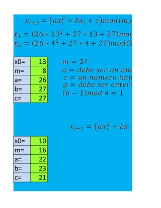x0=   13
m=     8
a=    26
b=    27
c=    27




x0=   10
m=    16
a=    22
b=    23
c=    21
 