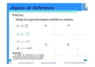 www.matematicaspr.com © L2DJ Temas de Matemáticas Inc.Mapa Ángulos y Medidas
Práctica:
Dibuje los siguientes ángulos medidos en radianes.
Ángulos de Referencia
b)
c) d)
a) θ =
b) =
c) = 300°
d) = −410°
36
Recuerde :
El ángulo de referencia es el ángulo
formado por el lado terminal de un ángulo
y la parte más cercana del eje horizontal.
x
y
x
y
x
y
x
y
a)
 