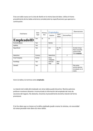 Crea una tabla nueva con la vista de diseño en la misma base de datos. Utiliza el mismo
procedimiento de las tablas anteriores considerando las especificaciones que aparecen a
continuación:




                                                                                              Observaciones
                                Data      Primary   Propiedades
              Field Name                                            Input
                                Type        Key      Caption                   DecimalPlace
                                                                    Mask
                               Text       Si        ID
EmpleadoID
NombreEmpleado                 Text                 Nombre
Apellidos                      Text
SeguroSocial                   Text                 S.S.           Soc. Sec.                  Al entrar el Input
                                                                   Num                        Mask (mascarilla)
                                                                                              guarda la tabla
                                                                                              como empleado
SalarioHora                    Currency             Salario/Hora                    2
HorasTrabajadas                Number               Horas
                                                    Trabajadas
FechaPago                      Text                 Fecha de       Short
                                                    Pago           Date
ClienteID                      Text                                                           Este campo
                                                                                              permite relacionar
                                                                                              al empleado con el
                                                                                              cliente.




Cierra la tabla y la nominas como empleado.




La relación de la tabla del empleado con otras tablas puede discutirse. Muchos patronos
prefieren mantener distante e incomunicada la información del empleado del resto de
secciones del negocio. No obstante, incluimos el procedimiento de dicha relación de forma
provisional.




Con los datos que se tienen en la tabla empleado puede crearse la nómina, sin necesidad
de tomar prestado más datos de otras tablas.
 