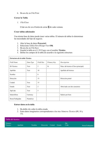 6. Da un clic en File/Print

           Cerrar la Tabla

                 1. File/Close

                      O dar un clic en el botón de cerrar X de cada ventana.

           Crear tablas adicionales

           Una misma base de datos puede tener varias tablas. El número de tablas lo determinan
           las necesidades del tipo de negocio.

                 1.   Abre la base de datos Proyecto1.
                 2.   Selecciona Tables/New/Design View/OK
                 3.   Da un clic en File/Save
                 4.   Guarda la tabla en el 3.50 Foppy con el nombre Técnico.
                 5.   Define los campos de la tabla de acuerdo a la siguiente estructura

     Estructura de la tabla Técnico

     Field Name               Data Type        Field Size   Primary Key       Descripction

     ID Técnico               Text             2            Si                Núm. del técnico (Clave principal)

     Apellido                 Text             10                             Apellido del técnico

     Nombre                                    8

     Dirección                                 15                             Dirección postal

     Ciudad                   Text             15

     Estado                   Text             2                              Abreviado con dos caracteres

     ZipCode                  Text             5

     SalarioHora              Currency                                        Salario por hora

     HorasTrabajadas          Numérico


           Entrar datos en la tabla

                 1. Da doble clic sobre la tabla creada
                 2. Entra datos imaginarios correspondientes a los tres Números Técnico (09, 10 y
                    15).

Tabla del técnico
Número                                                                              Zip
Técnico           Apellido            Nombre        Dirección    Ciudad   Estado    Code                     HorasTrabajadas
 